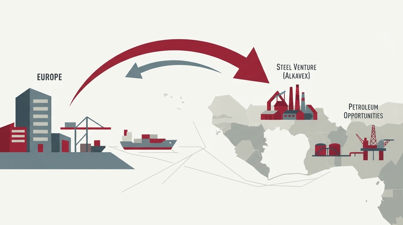 Scene illustrating Commodity Trading sector: Alkagesta West Africa expansion targets Côte d’Ivoire trade. Alkagesta West
